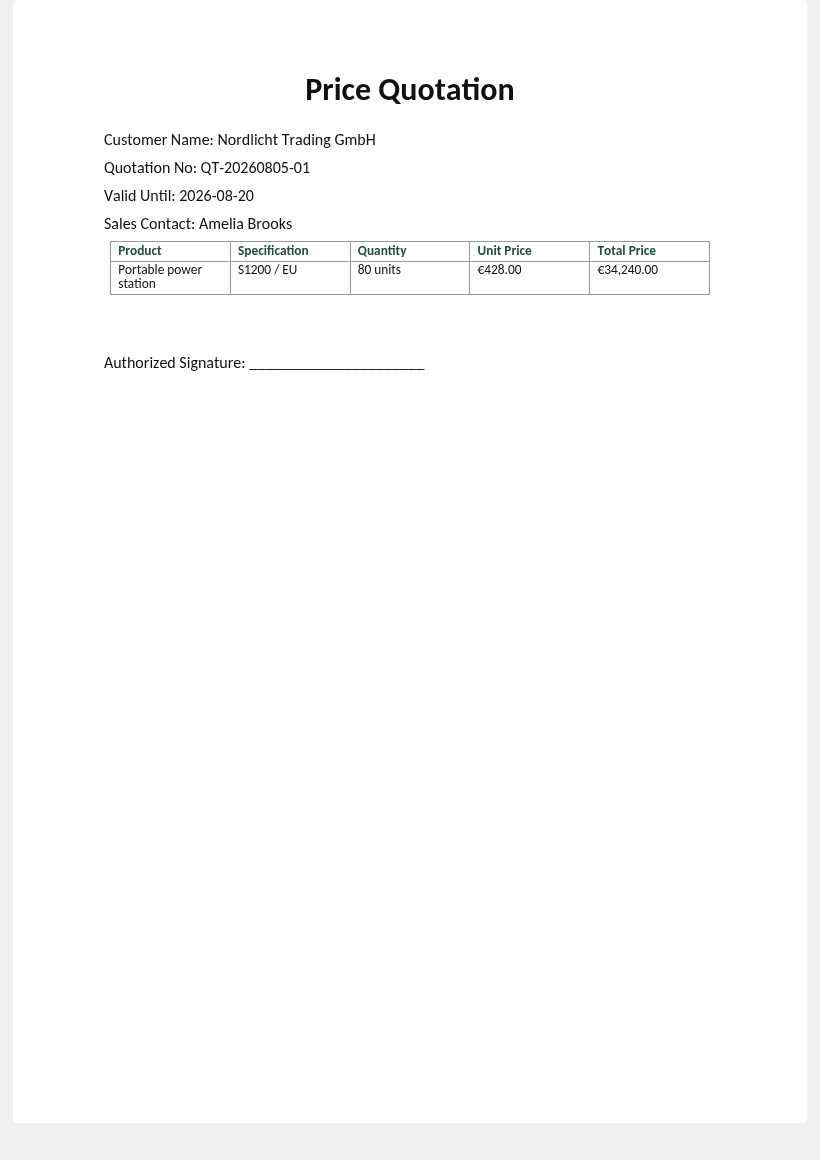 A finished price quotation for one customer