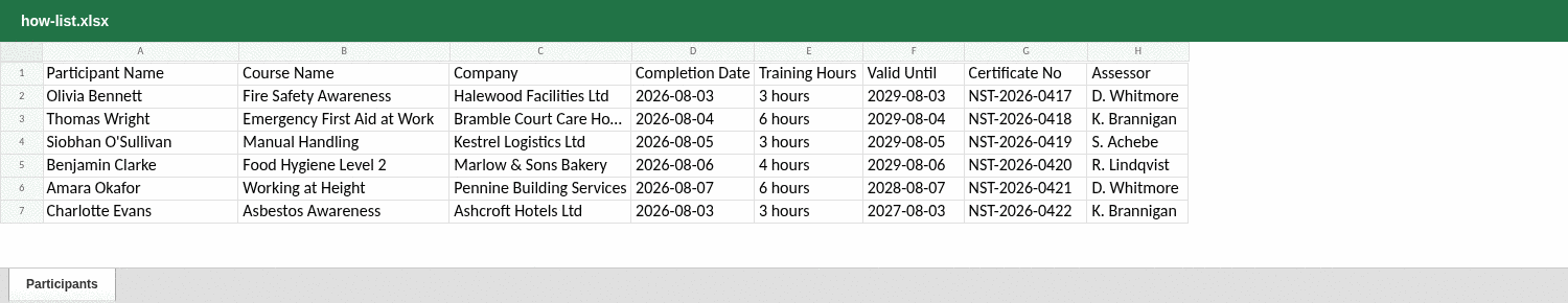 A spreadsheet of course participants, one row each